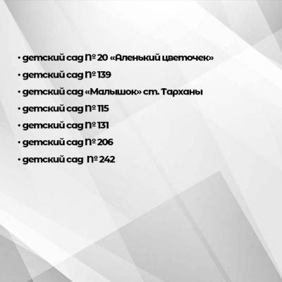 В 2023 году в Саратове отремонтируют асфальт на территориях школ и детских садов: список