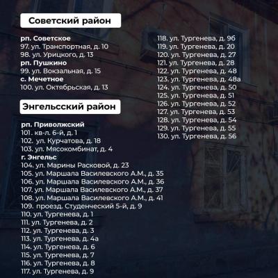 В Саратовской области за два года расселят еще 170 аварийных домов: адреса