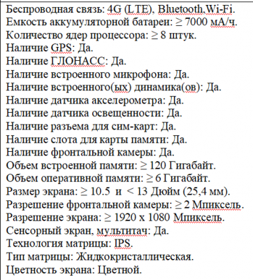В 2024 году за перемещениями депутатов Саратовской гордумы можно будет следить через ГЛОНАСС