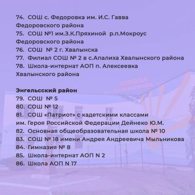 Выбраны больше 100 школ, которые отремонтируют в этом году в Саратовской области: список