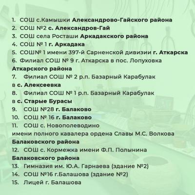В школьных музеях Саратовской области сделают ремонт и закупят оборудование В школьных музеях Саратовской области сделают ремонт и закупят оборудование