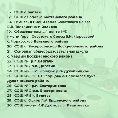 В школьных музеях Саратовской области сделают ремонт и закупят оборудование В школьных музеях Саратовской области сделают ремонт и закупят оборудование