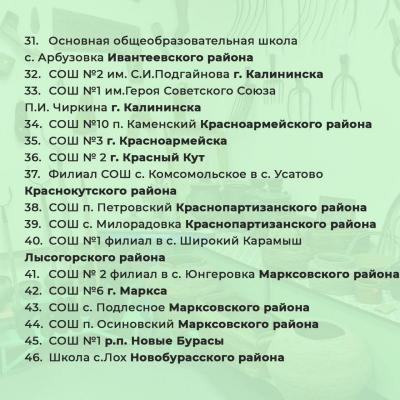 В школьных музеях Саратовской области сделают ремонт и закупят оборудование В школьных музеях Саратовской области сделают ремонт и закупят оборудование