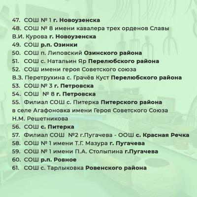 В школьных музеях Саратовской области сделают ремонт и закупят оборудование В школьных музеях Саратовской области сделают ремонт и закупят оборудование