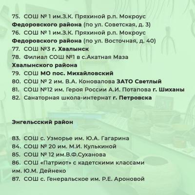 В школьных музеях Саратовской области сделают ремонт и закупят оборудование В школьных музеях Саратовской области сделают ремонт и закупят оборудование