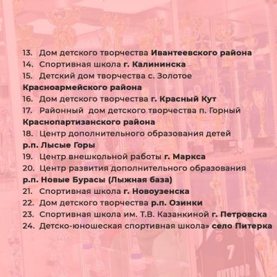 В Саратовской области отремонтируют учреждения допобразования