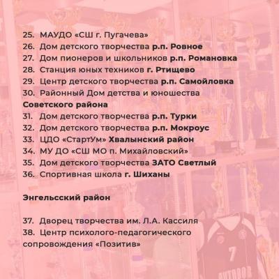 В Саратовской области отремонтируют учреждения допобразования