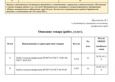 С кладбищ налево. Сколько всего успело 