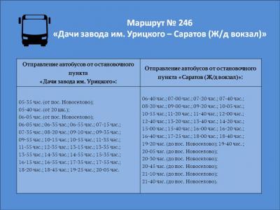 В Саратове возобновили работу дачные маршруты - кроме речных