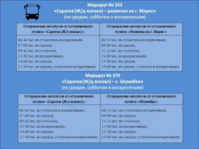 В Саратове возобновили работу дачные маршруты - кроме речных