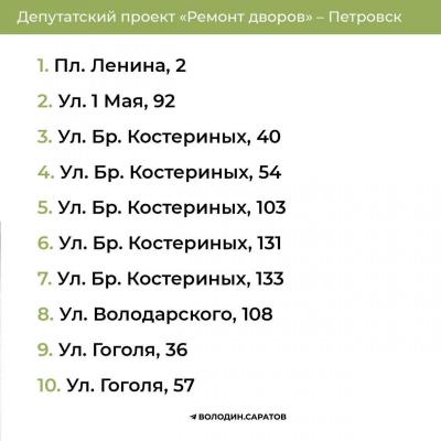 В Петровске в 2024 году отремонтируют 30 дворов