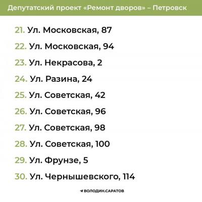 В Петровске в 2024 году отремонтируют 30 дворов