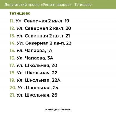 В Татищево и Базарном Карабулаке отремонтируют 57 дворов