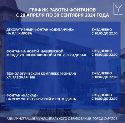 Завтра в Саратове заработают фонтаны
