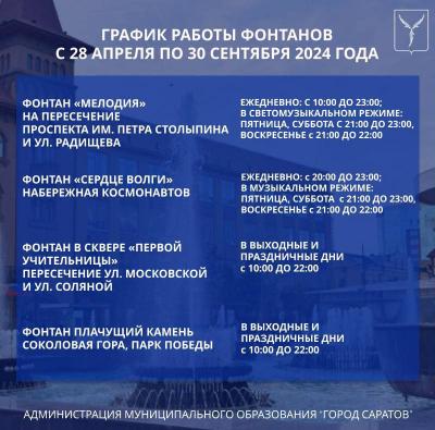 Завтра в Саратове заработают фонтаны