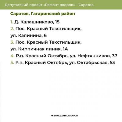 В Саратове, Вольске и Хвалынске отремонтируют дворы: адреса 