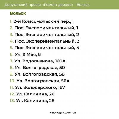 В Саратове, Вольске и Хвалынске отремонтируют дворы: адреса 