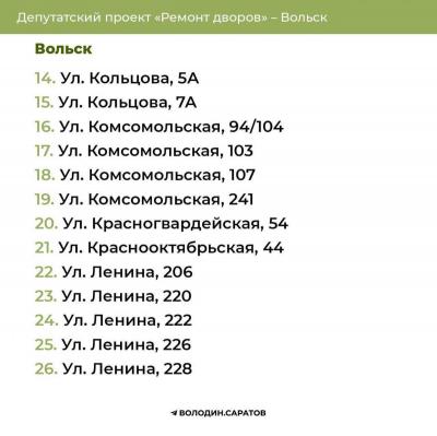 В Саратове, Вольске и Хвалынске отремонтируют дворы: адреса 