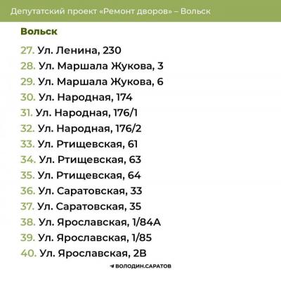 В Саратове, Вольске и Хвалынске отремонтируют дворы: адреса 