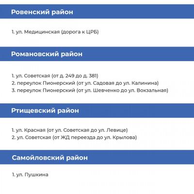 Опубликован список еще семи районов Саратовской области, в которых будут отремонтированы дворы: адреса