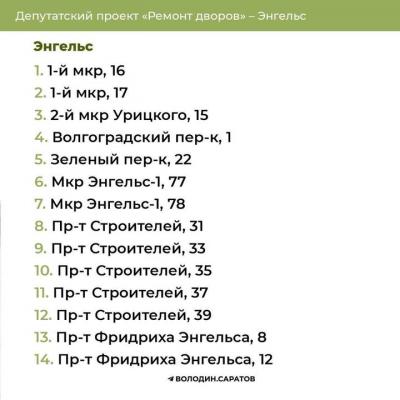 Опубликован перечень дворов в Энгельсе, которые отремонтируют в 2024 году