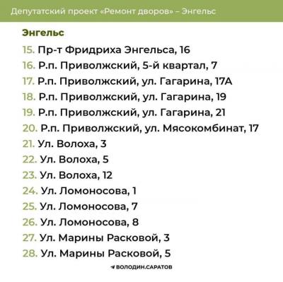 Опубликован перечень дворов в Энгельсе, которые отремонтируют в 2024 году