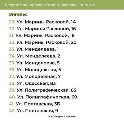 Опубликован перечень дворов в Энгельсе, которые отремонтируют в 2024 году