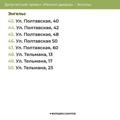 Опубликован перечень дворов в Энгельсе, которые отремонтируют в 2024 году