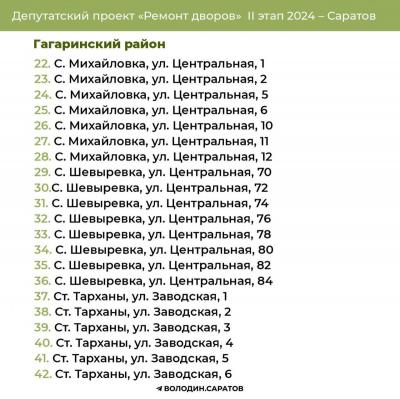 В Саратове приведут в порядок 371 двор