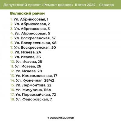 В Саратове приведут в порядок 371 двор