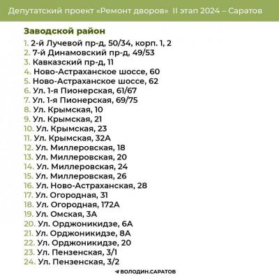 В Саратове приведут в порядок 371 двор