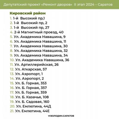 В Саратове приведут в порядок 371 двор
