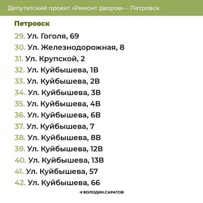 В Петровске и Светлом отремонтируют дворы В Петровске и Светлом отремонтируют дворы