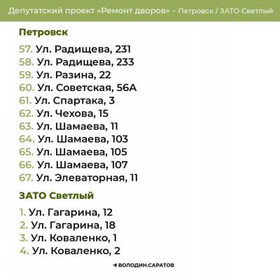 В Петровске и Светлом отремонтируют дворы В Петровске и Светлом отремонтируют дворы