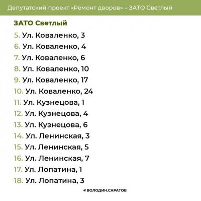 В Петровске и Светлом отремонтируют дворы В Петровске и Светлом отремонтируют дворы