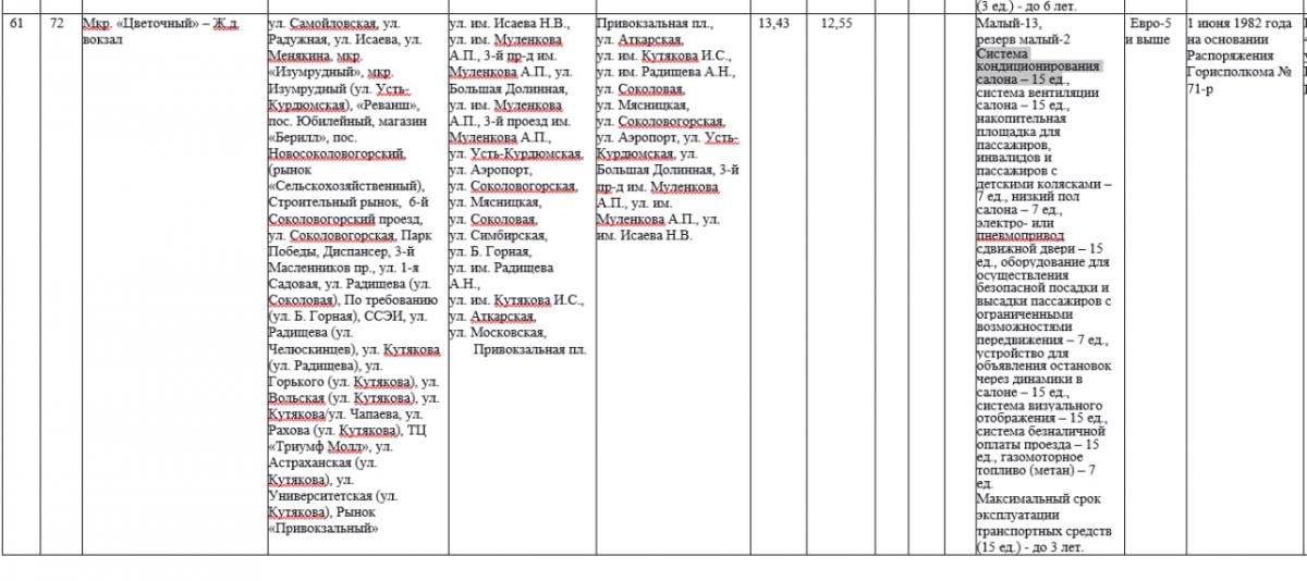 Всплывающая подсказка