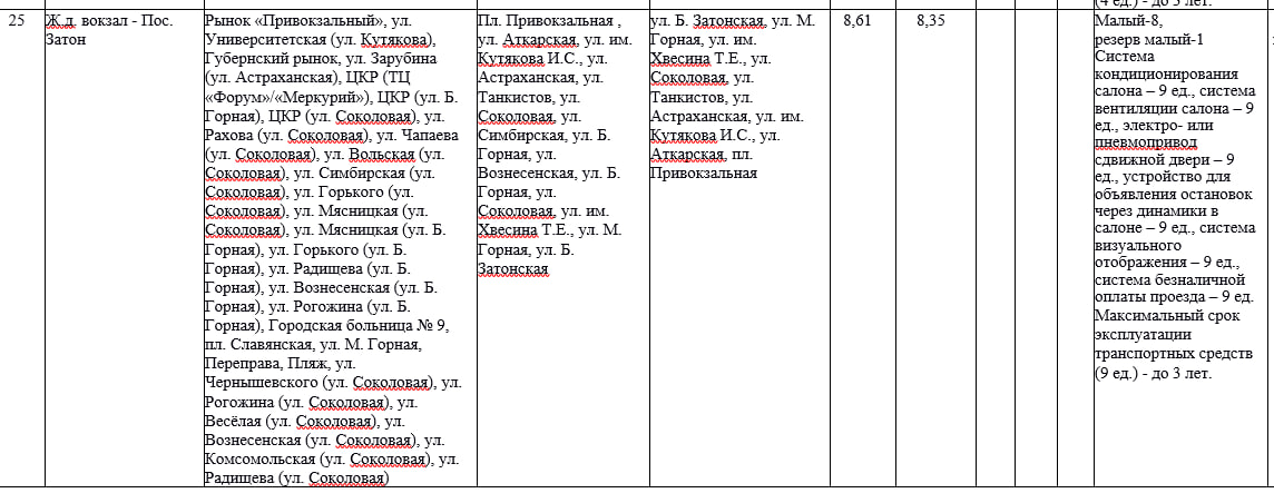 Всплывающая подсказка