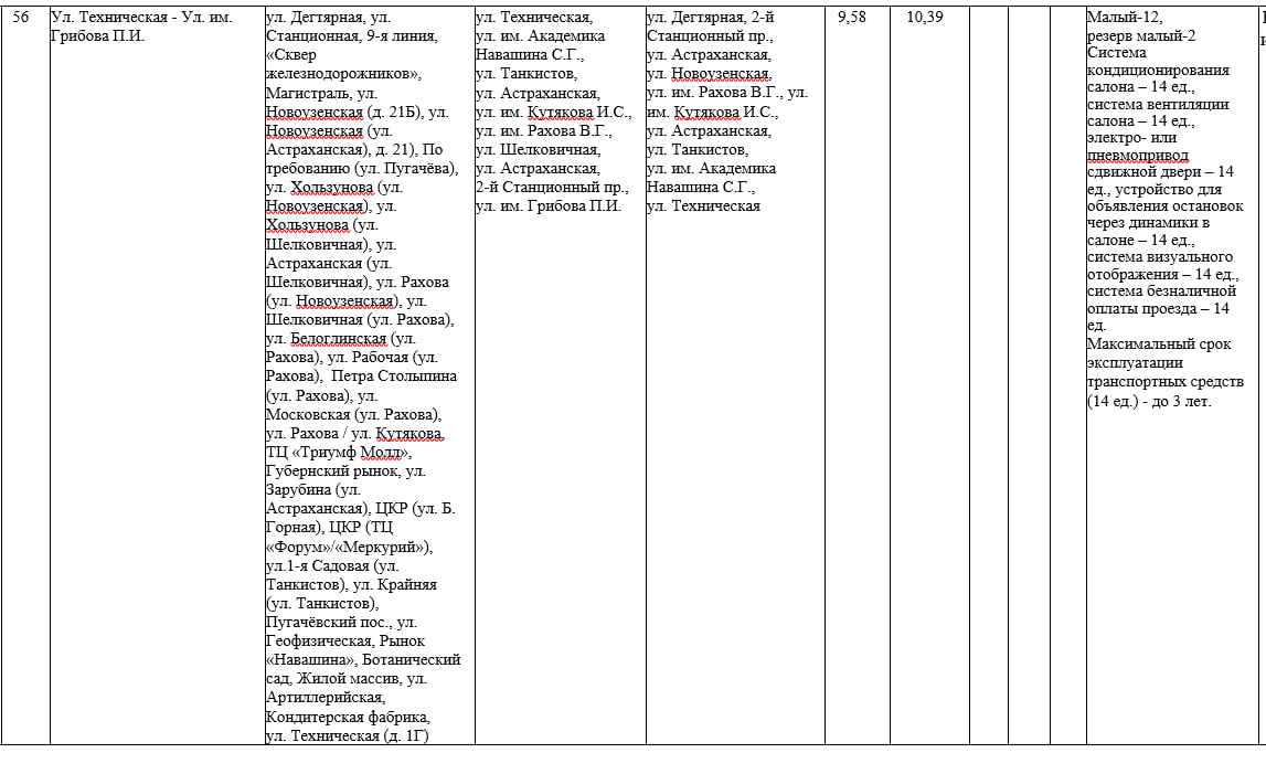 Всплывающая подсказка