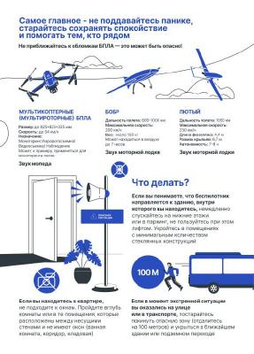Мэрия Саратова вновь напомнила, что делать при обнаружении БПЛА