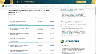 Михаил Исаев вернулся в Саратов и вошел в топ-5 медиарейтинга