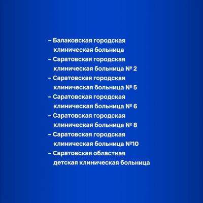 Названы больницы в Саратовской области, где по региональной программе отремонтируют дворы