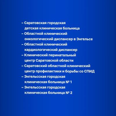 Названы больницы в Саратовской области, где по региональной программе отремонтируют дворы