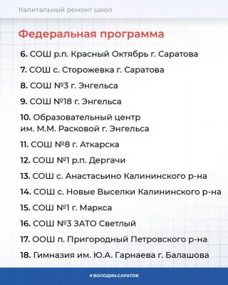 В Саратовской области в 2026 году будет капитально отремонтирована 21 школа