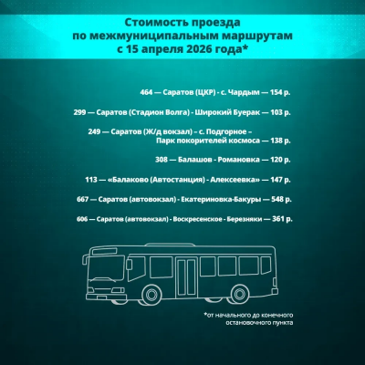 В Саратовской области с 15 апреля изменится цена за проезд на пригородном транспорте