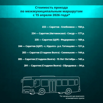 В Саратовской области с 15 апреля изменится цена за проезд на пригородном транспорте