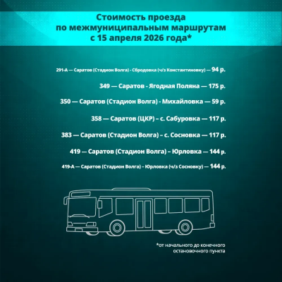 В Саратовской области с 15 апреля изменится цена за проезд на пригородном транспорте