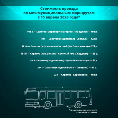 В Саратовской области с 15 апреля изменится цена за проезд на пригородном транспорте