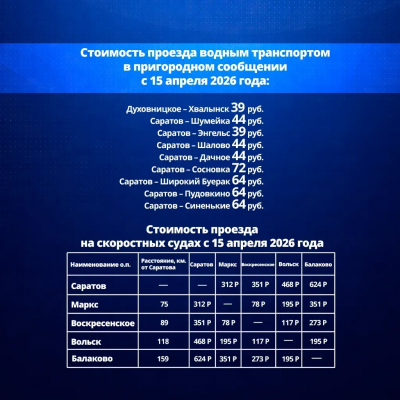 В Саратовской области с 15 апреля изменится цена за проезд на пригородном транспорте