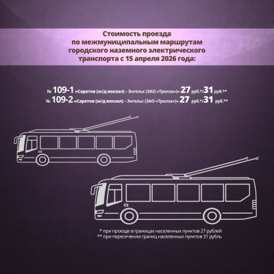 В Саратовской области с 15 апреля изменится цена за проезд на пригородном транспорте