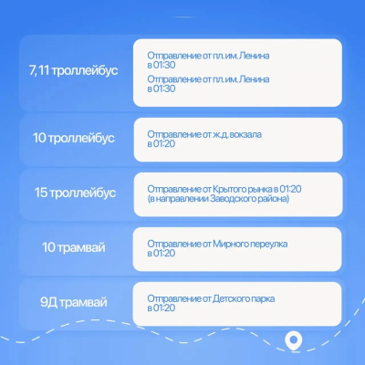 В Саратове в пасхальную ночь общественный транспорт будет ходить до 2:00